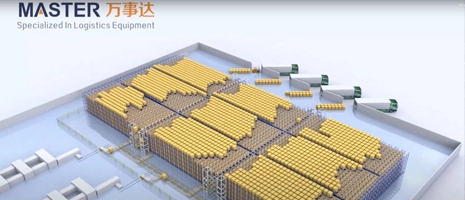 Video of Four-way Shuttle